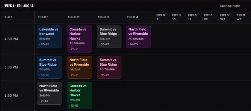 Week one of an accepted schedule, with games laid out by field and time slot