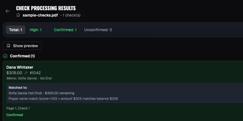 Check processing, with each scanned check read and matched to the family it pays for