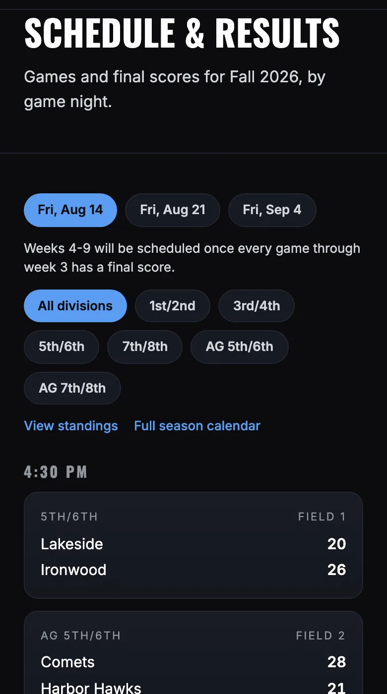 Public scores on a phone, with each game's final score for the week